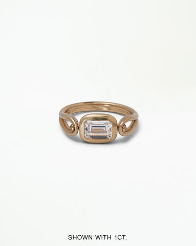 Choose Your Emerald Cut