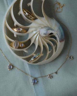 Holiday Jewelry Gift Guide
